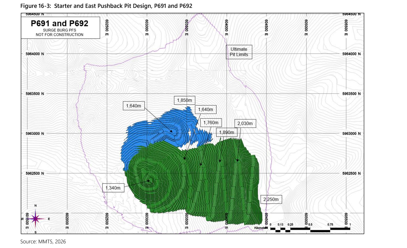 PFS Figure 16-3, plan of Starter Pit in blue and East Pushback in green on a UTM grid with topographic contours. Labels mark a floor at 1,340 metres, a starter pit floor at 1,640 metres, and crests from 1,760 to 2,250 metres. A dotted line marks ultimate pit limits.