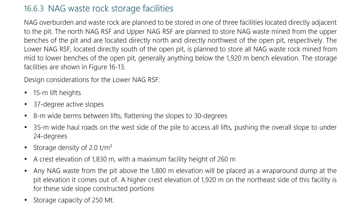 PFS section 16.6.3, NAG waste rock storage facilities. Lower dump design: 15-metre lifts, 37-degree active slopes, 8-metre berms flattening slopes to 30 degrees, 35-metre haul roads bringing overall slope under 24 degrees, a crest at 1,830 metres with a maximum height of 260 metres, a higher crest of 1,920 metres on its northeast side, and a capacity of 250 million tonnes.
