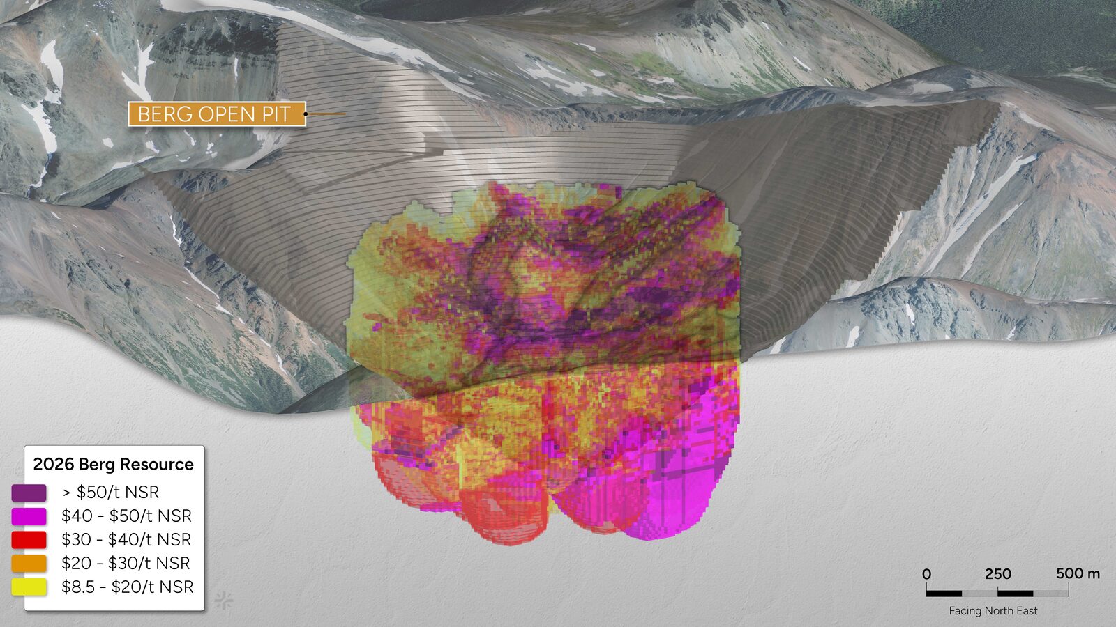 Three-dimensional view, facing northeast, of the planned open pit cut into the mountainside, with the block model of the deposit shown beneath it in colours by value per tonne, from yellow (8.50 to 20 dollars) to purple (over 50 dollars). The richest blocks lie in the upper part of the pit; deep pink and red blocks extend below the pit floor. The scale bar spans 500 metres.