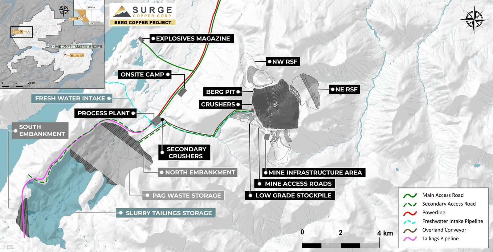 Map of the Berg site layout. The open pit sits on the mountainside at the centre, with rock storage facilities to its northwest and northeast. An overland conveyor runs southwest from the crushers to the process plant. A large slurry tailings storage facility, held by a north and a south embankment, fills the valley to the southwest, with acid-generating waste stored inside it. The access road and power line run north from the plant past the camp and explosives magazine.